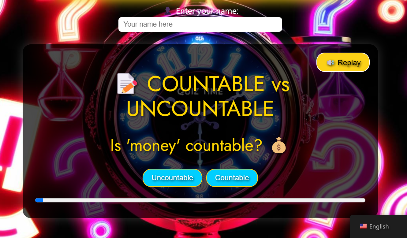 Countable vs Uncountable