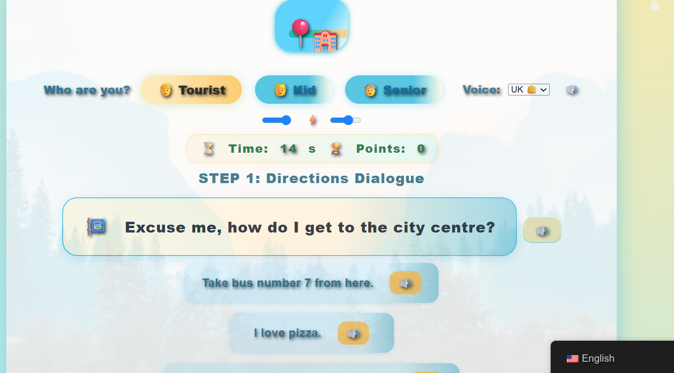 Directions